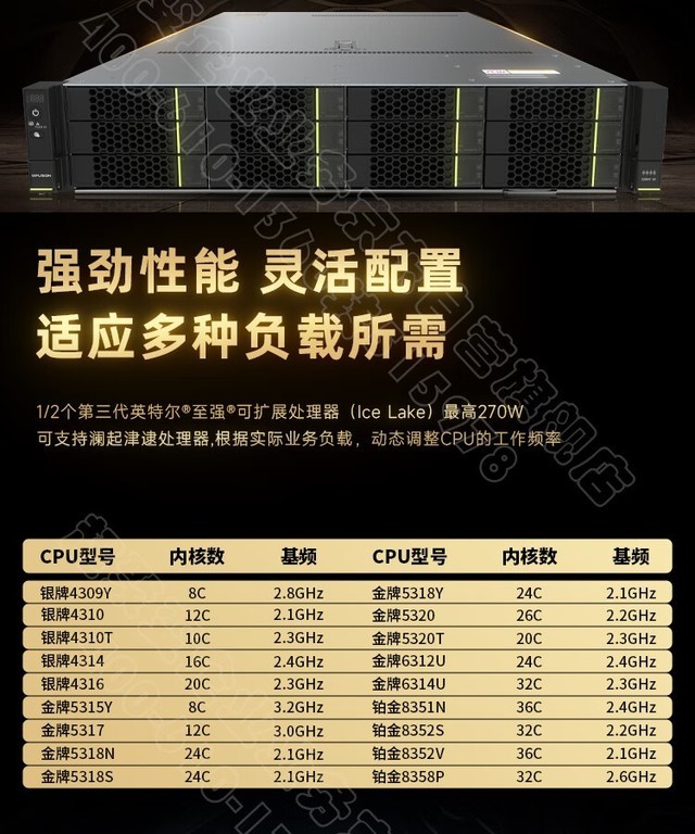 超聚变2288H V6服务器 银牌4310/16G/2.4TB SAS*2/900W双电南京途天促销 超聚变2288H V6服务器 银牌4310/16G/2.4TB SAS*2/900W双电南京途天促销