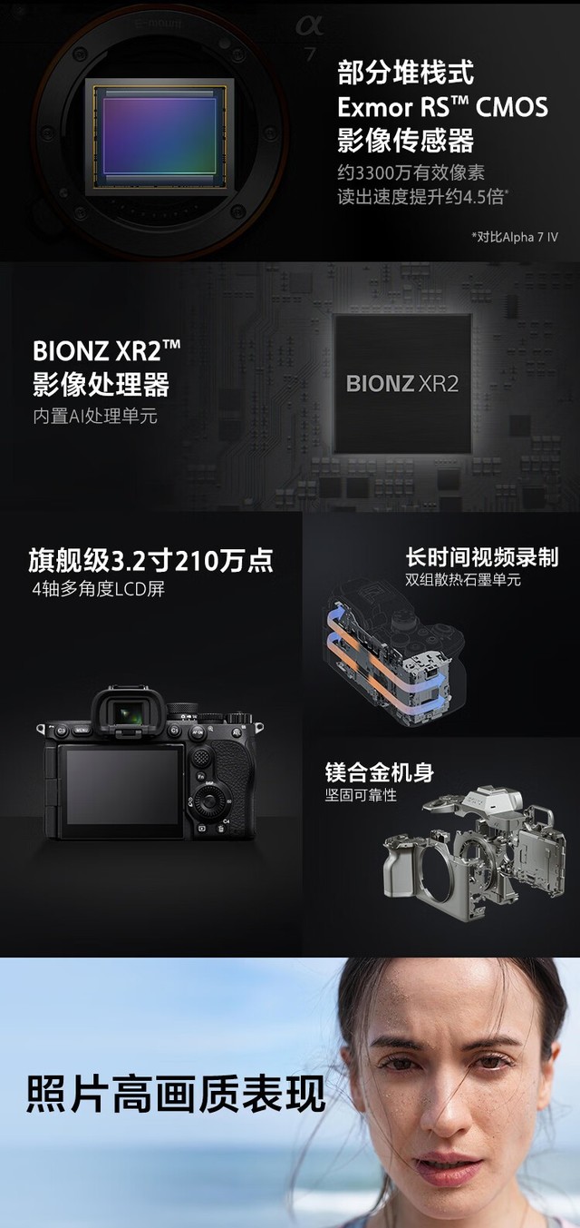 �Ͼ���������������A7M5��17999Ԫ ��ʱ����֧�ֶ��ֻ����û�ά�޲��� 