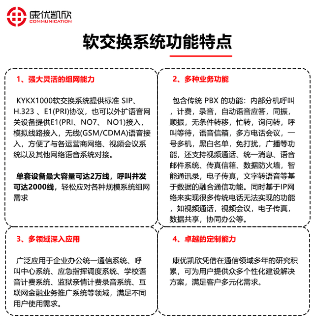 宜宾语音交换系统 宜宾语音交换系统