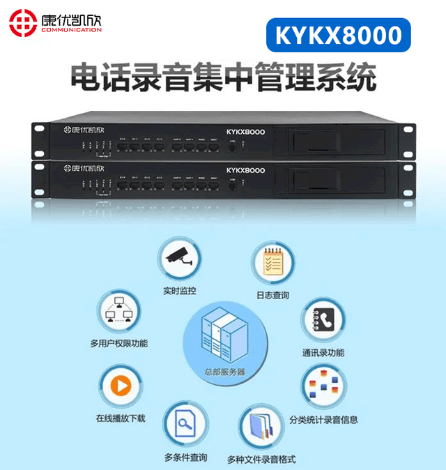 金融行业电话录音系统方案