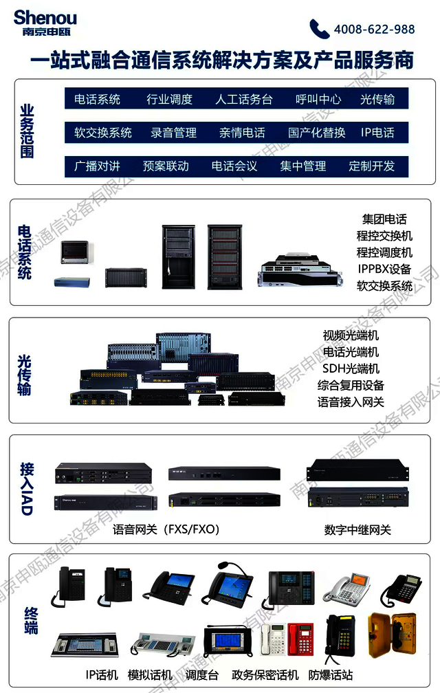 电力应急指软交换挥调度系统 电力应急指软交换挥调度系统