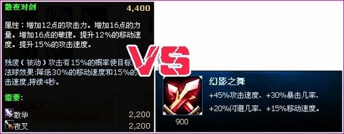 散夜对剑 vs 幻影之舞