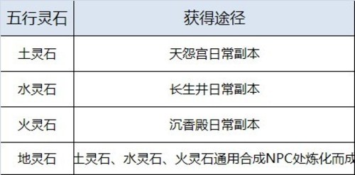怎么看自己是什么系五行 ce2gb9bHVaVm6.jpg