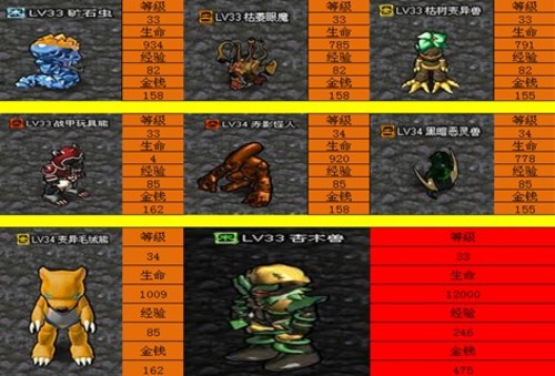 《铠甲勇士ol》达人攻略小型煤矿井