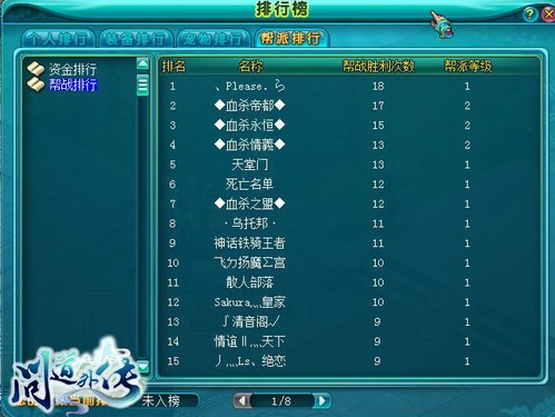 2d网络游戏排行榜_2d游戏人物素材(3)