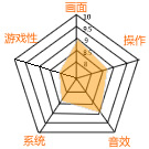 ƽ���֣�8.66