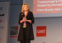 CeBIT��Ӣ�ض���Ϣ������δ��Ǳ�ڻ���
