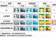 ��ǿ������ģʽ��ȷ�������ȶ�