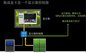 OPTIMUS�����ж��Ե�����