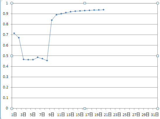 12��1�ա���ʿ������ͼ