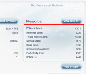PCMark Vantage���Գɼ�
