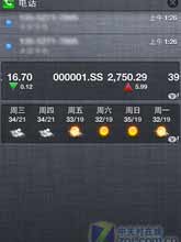 iOS 5�����ͼ