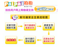 拍拍携ShopEx开放平台