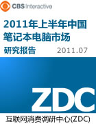 �ʼǱ�����