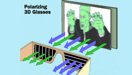 ����ʽ3D����