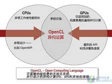 �칹��������� �ٺ˼��ٴ��������ں�