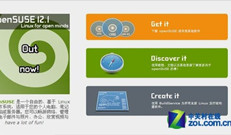 openSUSE 12.1