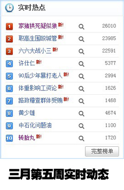 ������������