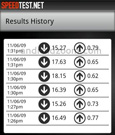 Speedtest
