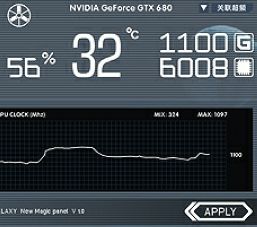 Ӱ����ħ��