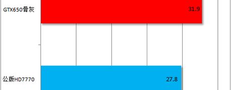 ʧ�������2