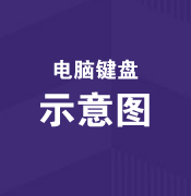 ���Լ���ʾ��ͼ